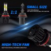 AUIMSOCO 4pc LED Headlight High/Low + Fog lamp Bulbs Combo