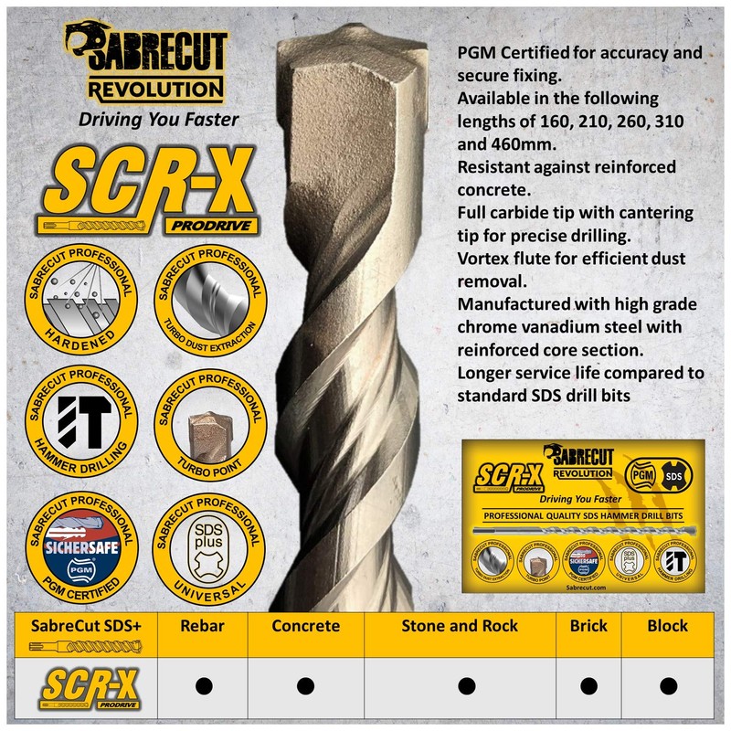 3 x SabreCut SDSD12_3 12mm x 310mm PGM Approved SDS