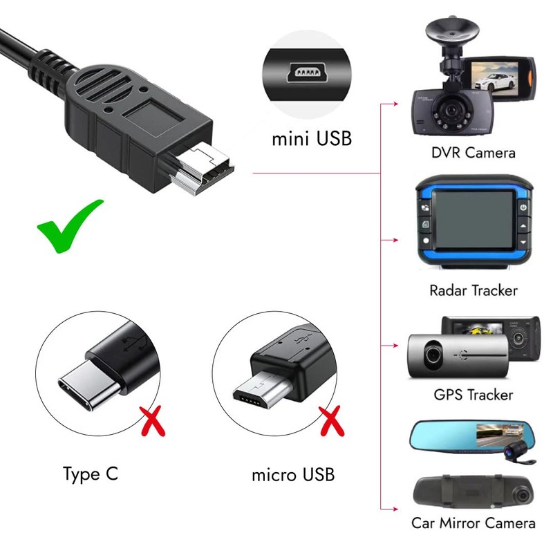 Cámara de espejo retrovisor 4K actualizada 2024, cámara de salpicadero