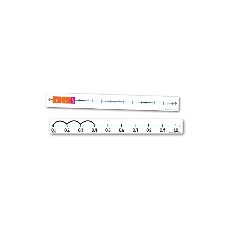 EAI Education Open Number Line - Set of 10