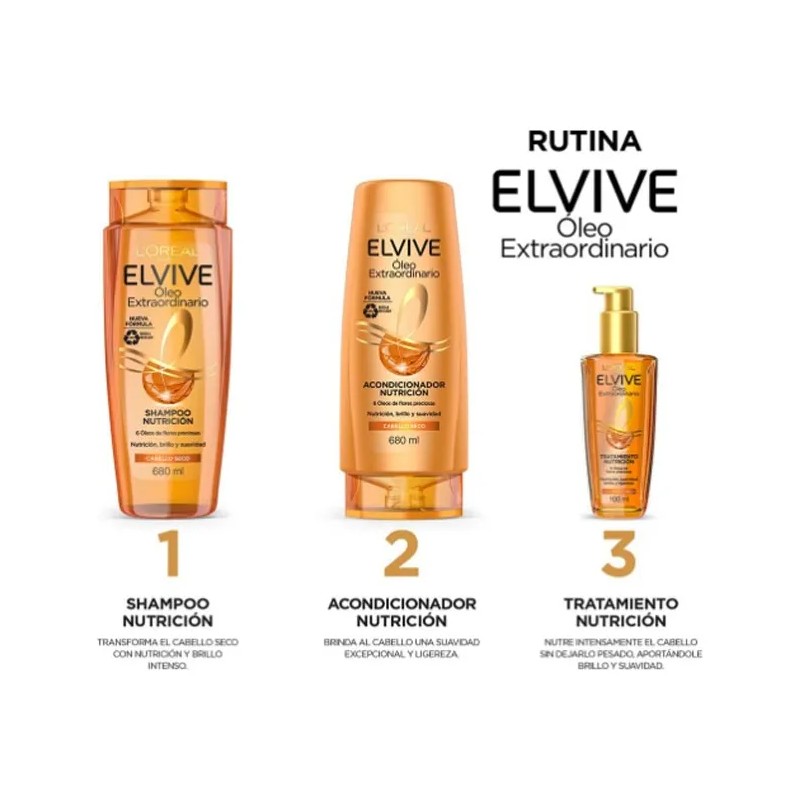Rutina Tratamiento Cabello Elvive Loreal leo Extraordinario