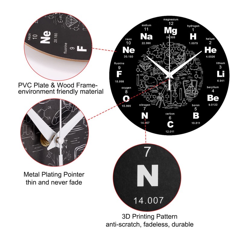 ONEVER Modern Wall Clock with Chemistry Science Periodic Table Rounded