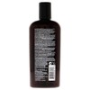 Detox Shampoo by American Crew for Men - 8.4 oz
