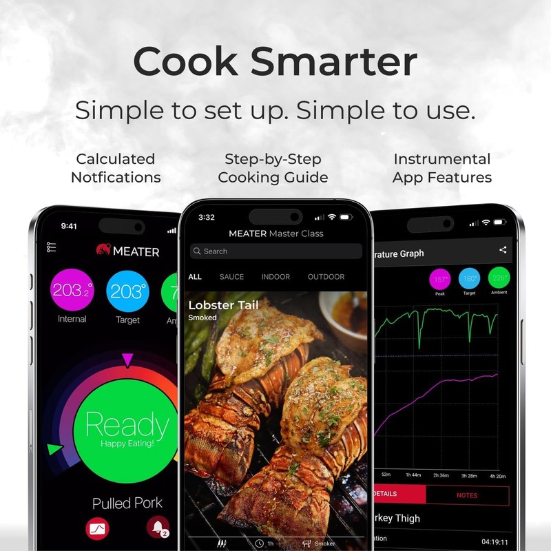 MEATER Plus Bundle: Smart Digital Wireless Meat Thermometer with Heat-Resistant
