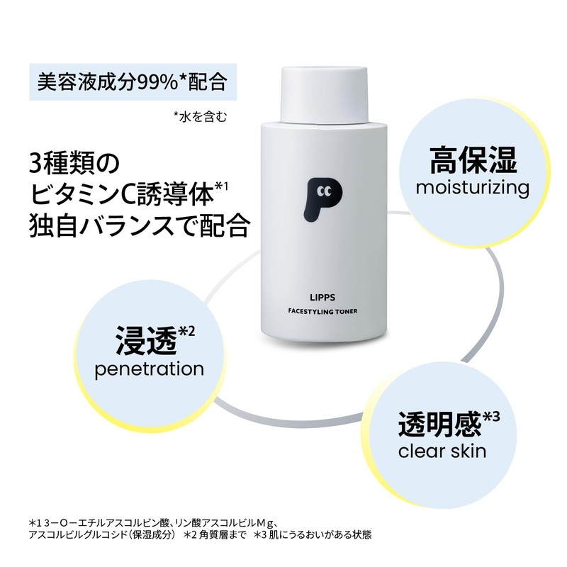 LIPPS Face Styling Toner, Toner, 6.8 fl oz (200 ml),