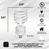 SLEEKLIGHTING Gu24 23Watt UL Listed Light Bulb Two Prong Twist