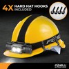 Foxelli Ultra Bright Rechargeable Headlamp – 18650 Battery, IPX7 Waterproof,