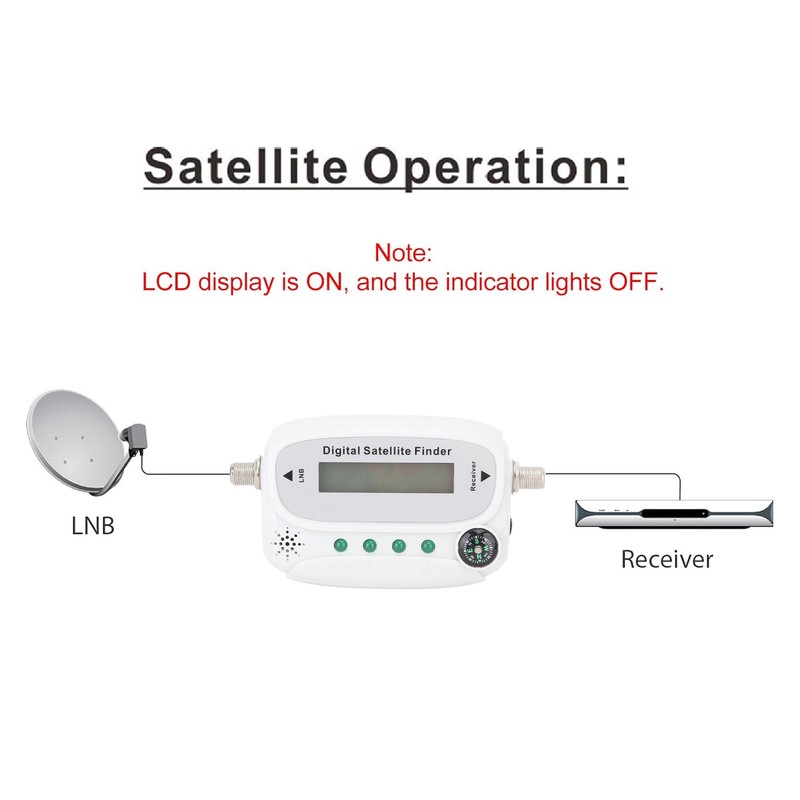 Digital Satellite Finder TV Antenna Signal Finding Strength Meter with