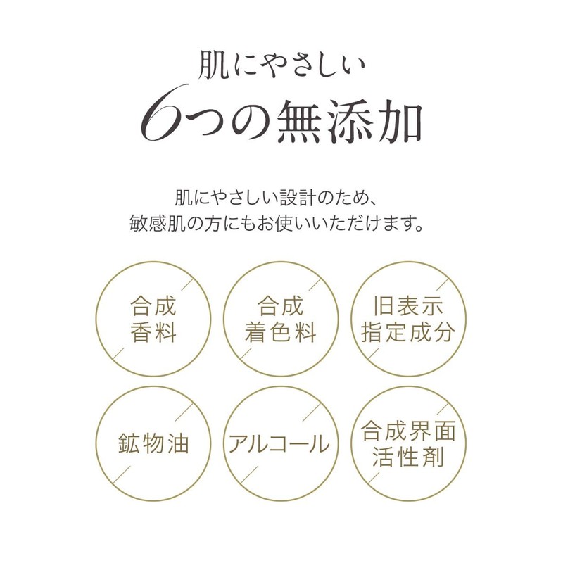 CLAYRY NEND lab. Body Scrub, 5.3 oz (150 g)