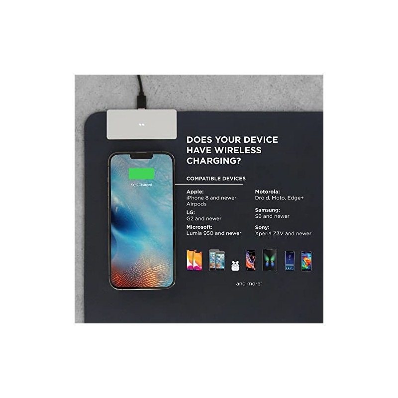 Limitless DeskPad Pro 2-in-1 Waterproof 10W Wireless Charging Mouse Pad,