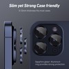 Jeluse 3 x 2 Pack Compatible with iP2023 Camera Lens