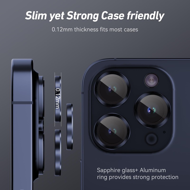 Jeluse 3 x 2 Pack Compatible with iP2023 Camera Lens
