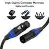 1 Male to 2 Female XLR Y Splitter Micrphone Cable,(11.8