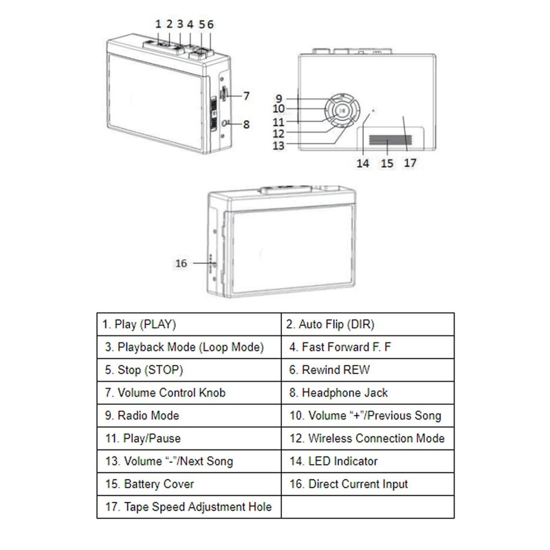 Portable Cassette Player with Automatic Reverse, MP3 Converter, Stereo Sound,