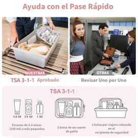 Triko Set de 3 Bolsas Organizadores de Viaje Aprobada por la TSA, Bolsas para Artículos de Tocador Transparentes, Bolsa de Cosméticos de Viaje, Cosmetiquera de Viaje Compatible con Aeropuerto (Blanco)
