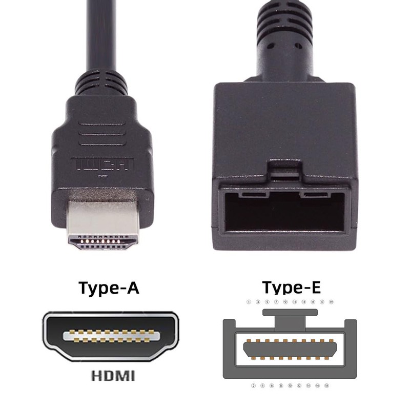 CY Cable 4K HDMI 1.4 tipo E hembra a tipo