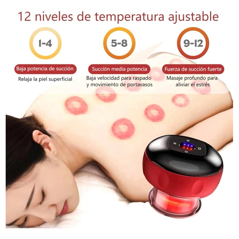 Ventosa Terapéutica Eléctrica De Masajes Inteligente 12 Modo