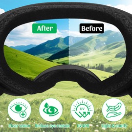 Middle Dog Goggles UV Protection, Dog Sunglasses Transparent Lens, Windproof Anti-Fog Snowproof, for Dogs Eyes Protection,Suitable for Medium-Large Dog Outdoor, Black Box