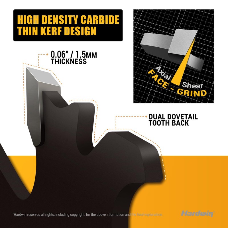 7 1/4 Inch Framing Circular Saw Blade-3Pack, 24T ATB Carbide