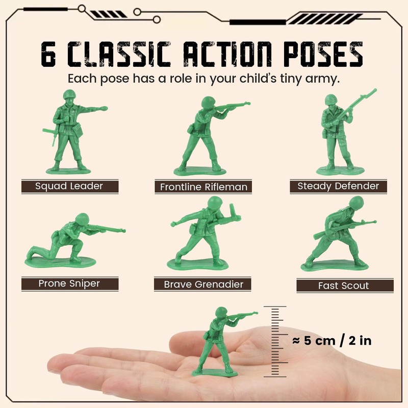 3 otters 80PCS Green Army Men Classic, 2-Inch Toy Soldiers,