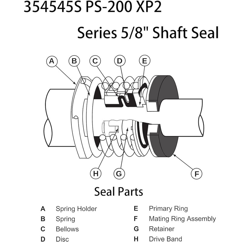 Generic PS-200 5/8"" Shaft Seal & O-Ring Rebuild Kit,Compatible with
