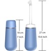 ABHQP Portable Travel Bidet - Handheld Peri Bottle for Women