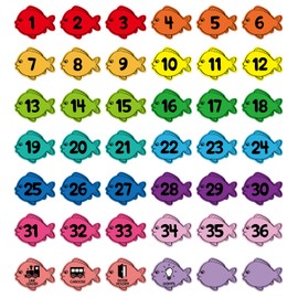 SICOHOME Line up Spots for Classroom Floor - 42Pcs Floor Numbers for Classroom Lining up Number Stickers for Back to School Kindergarten Preschool Elementary Supplies