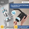 High Flow Filtered Shower Head, HOPOPRO 5 Modes High Pressure