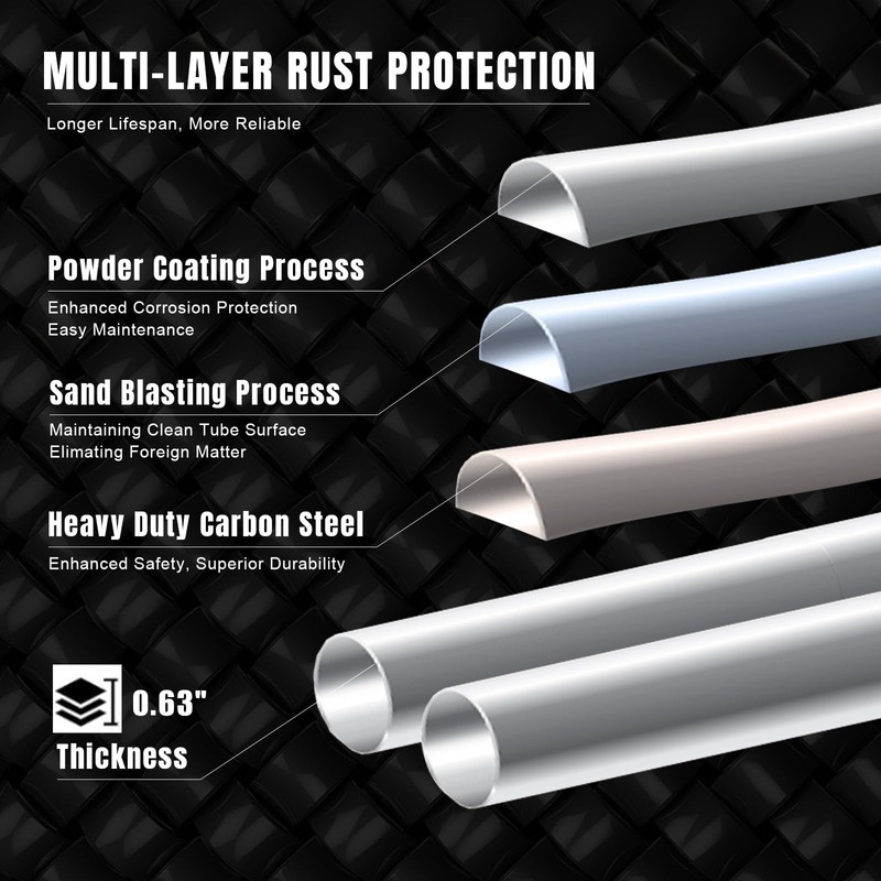 BIG RED Ergonomic 4 Step Folding Ladder with Anti-Slip Pedal: