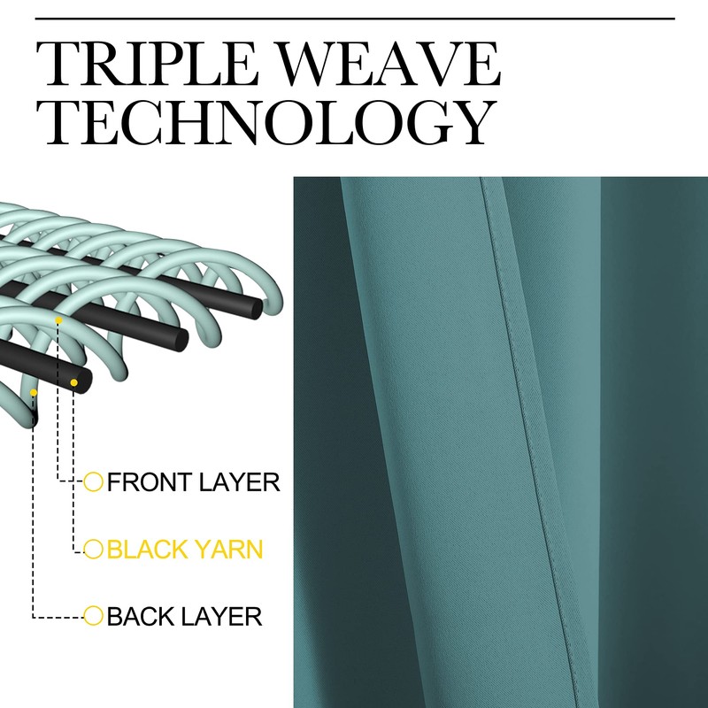 NICETOWN NICETOWN Kitchen Curtain Panels Blackout Draperies, Thermal Insulated Solid