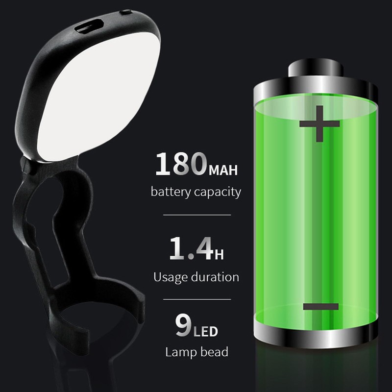 Yosoo Health Gear Video LED Light Fit Osmo 3 2