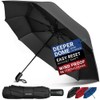 PROSTORM Vented Travel Umbrella | Strong Compact Windproof Umbrella |