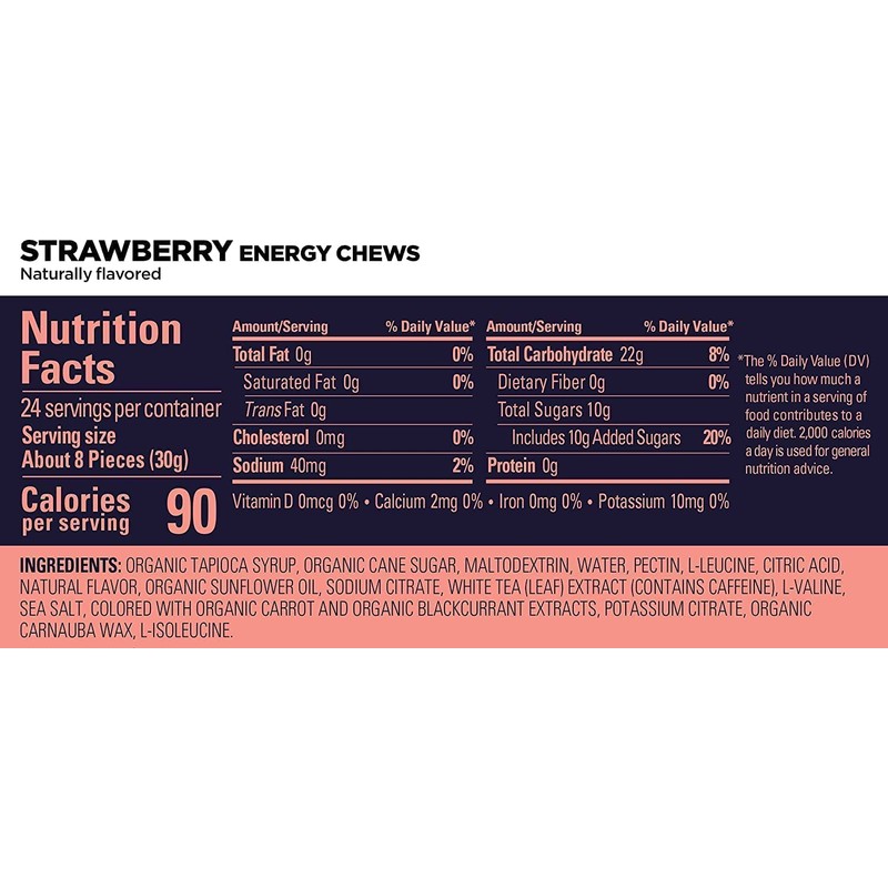 GU Energy Chews Double Serving Packs. Energy Gummies with Electrolytes