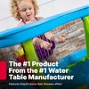 Step2 Rain Showers Splash Pond Water Table, Kids Water and
