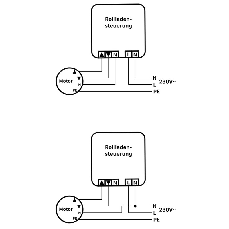 Wehr Roller Shutter Control Timer with Easy Operation