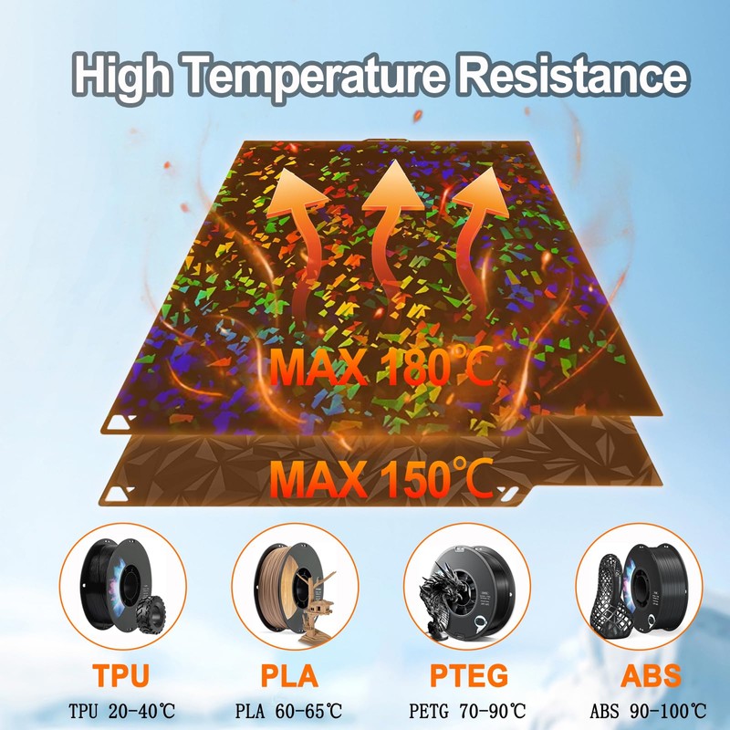 HIKUDIY 260x271mm PEO PEY Build Plate Double Sided Smooth Heated