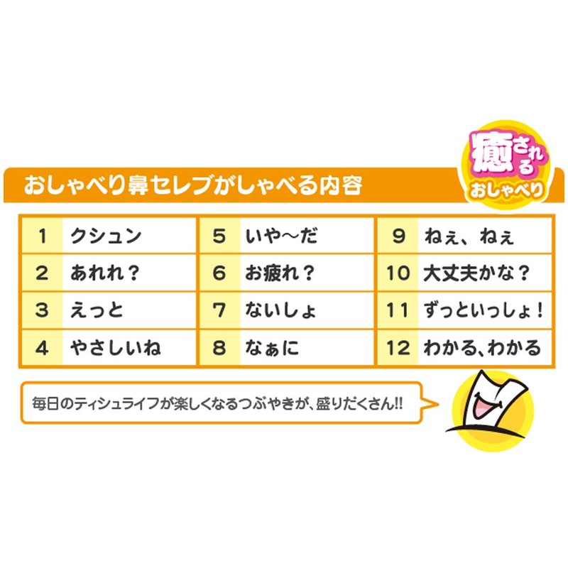 Talking Nose Celebrity Rabbit