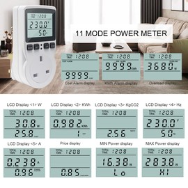 KETOTEK Power Meter Plug Energy Monitor, Watt Meter LCD Display Electricity Usage Monitor 11 Monitoring Modes, Watt Volt Amp Power Consumption Meter Overload Warning for Home Appliances