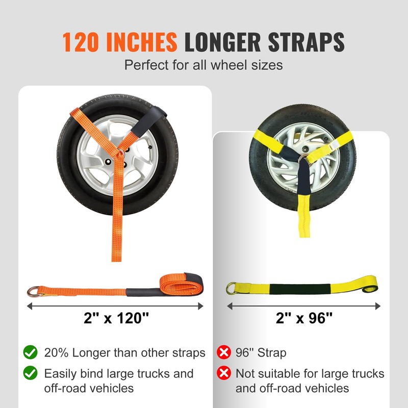 VEVOR Car Tie Down Straps Kit, Lasso Style 2" x