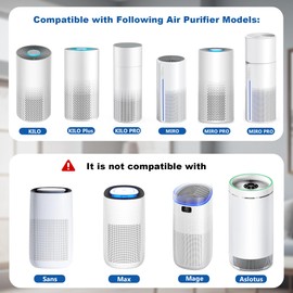 4 Packs True HEPA Kilo Filter Compatible with Afloia Kilo, KILOPLUS, KILOPRO, MIRO,MIRO PRO and MORENTO MR-Kilo, Kalo Air Cleaner Purifier, 360° 3-Stage Filtration