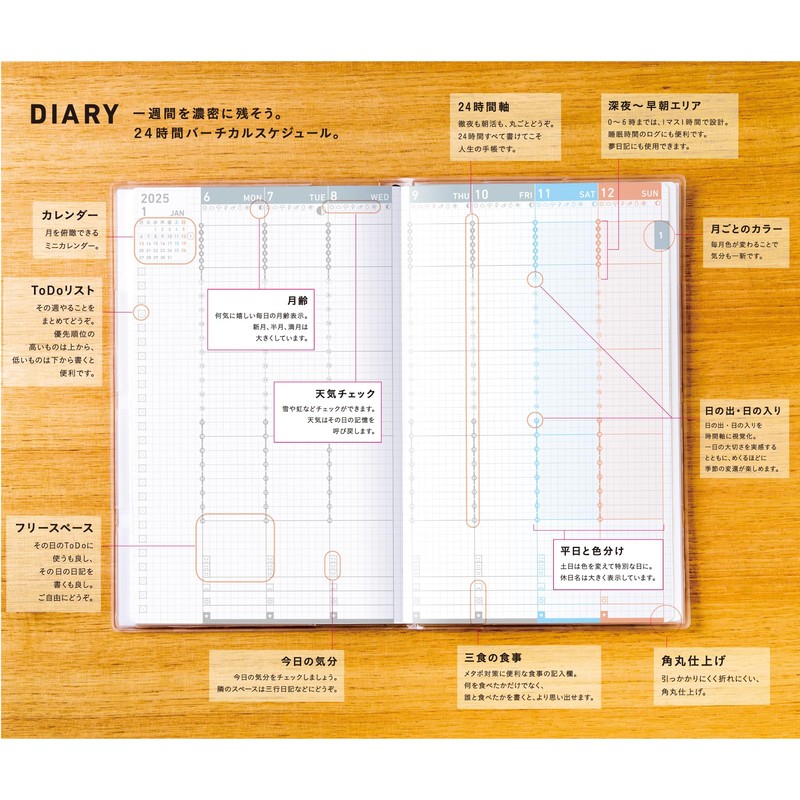 Kokuyo Jibun Diary 2025 Monthly Weekly A5 Slim, White, Ni-JCD1W-25,
