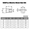 VGBUY 100Pcs Metric Rivet Nut Kit, Rivet Nuts Assortment M4