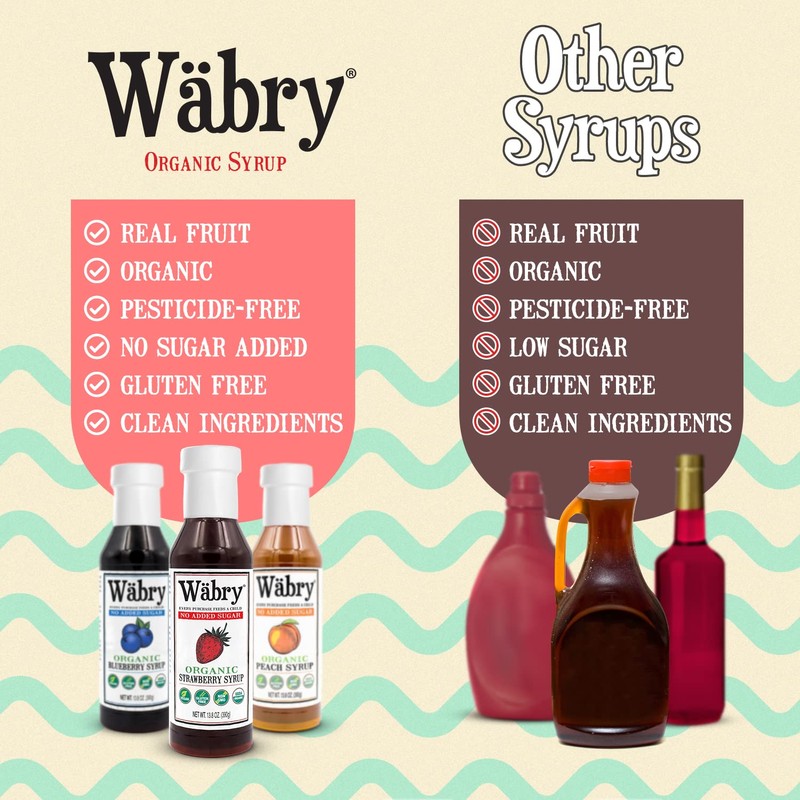 Wäbry Organic Strawberry Syrup No Added Sugar – 13.8oz (390g),