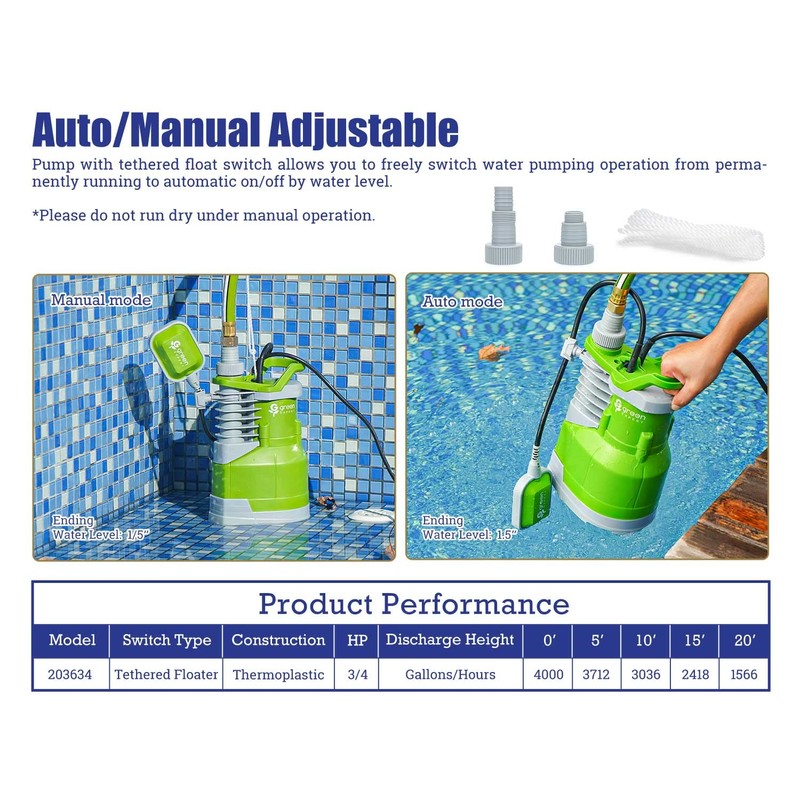 Green Expert 3/4HP Submersible Sump Pump Max 4000GPH High Flow