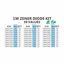 Chanzon 30 Values 300pc 1W Zener Diode Assorted Kit (3V 3.3V 3.6V 3.9V 4.3V 4.7V 5.1V 5.6V 6.2V 6.8V 7.5V 8.2V 9.1V 10V 11V 12V 13V 15V 16V 18V 20V 22V 24V 27V 30V 33V 36V 39V 43V 47V) Assortment Set