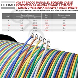 Enough Long 400FT 14 Gauge 5 Way Trailer Wire CCA Bonded Extension Cable, SAE J1128 Harness Trailer Color-Coded Primary Wire Spools for Trailer RV Camper Towing - Green/Yellow/Brown/White/Blue