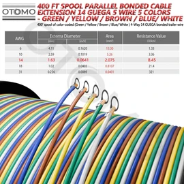 Enough Long 400FT 14 Gauge 5 Way Trailer Wire CCA Bonded Extension Cable, SAE J1128 Harness Trailer Color-Coded Primary Wire Spools for Trailer RV Camper Towing - Green/Yellow/Brown/White/Blue
