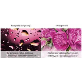 Schwarzkopf Gliss Kur Express-Repair-Spülung „Verführerisch lang“, für trockene Haare