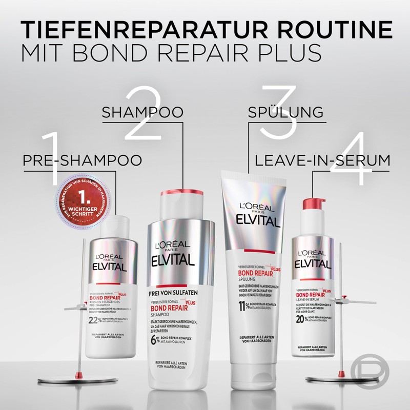 L'Oréal Paris Elvital Bond Repair Plus Routine for Hair Repair