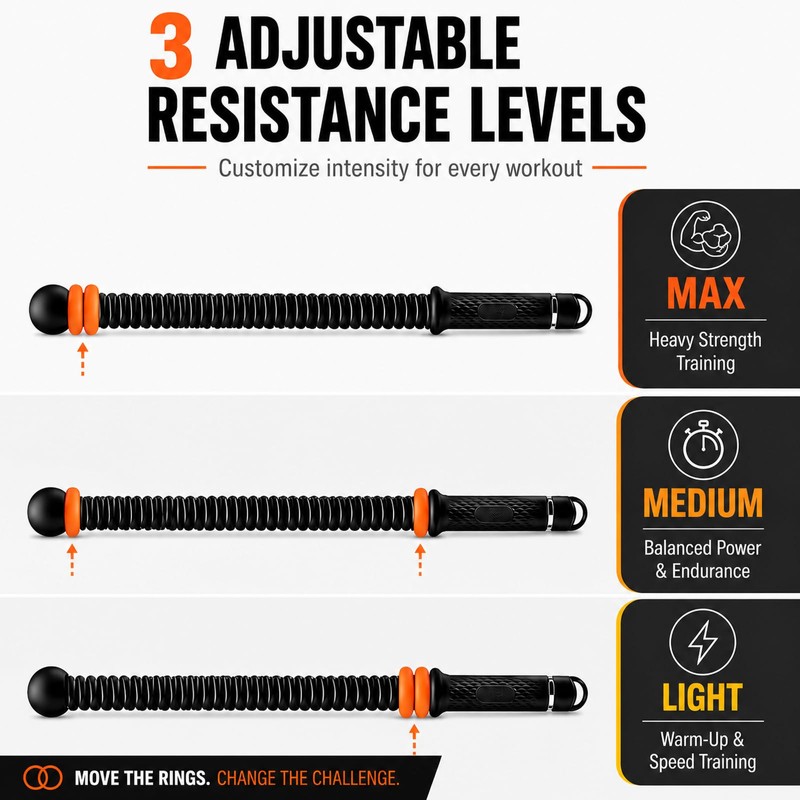 Cordless Battle Ropes with Adjustable Weight & Ropeless Battle Ropes